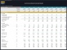 Commercial Bank Financial Model - Dynamic 10 Year Forecast