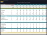 Commercial Bank Financial Model - Dynamic 10 Year Forecast