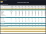 Commercial Bank Financial Model - Dynamic 10 Year Forecast