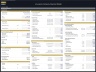 Insurance Company Financial Model – Dynamic 10 Year Forecast