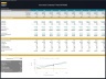 Insurance Company Financial Model – Dynamic 10 Year Forecast
