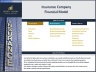 Insurance Company Financial Model – Dynamic 10 Year Forecast