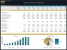 Insurance Company Financial Model – Dynamic 10 Year Forecast