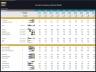 Insurance Company Financial Model – Dynamic 10 Year Forecast