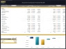 Insurance Company Financial Model – Dynamic 10 Year Forecast