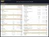 Leasing Company Financial Model – 5 Year Forecast