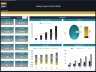 Leasing Company Financial Model – 5 Year Forecast