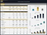 Leasing Company Financial Model – 5 Year Forecast