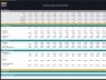 Leasing Company Financial Model – 5 Year Forecast