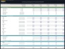 Leasing Company Financial Model – 5 Year Forecast