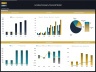 Lending Company Financial Model – 5 Year Forecast
