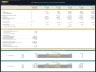 Lending Company Financial Model – 5 Year Forecast