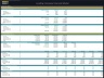 Lending Company Financial Model – 5 Year Forecast