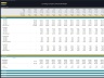 Lending Company Financial Model – 5 Year Forecast