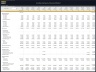 Lending Company Financial Model – 5 Year Forecast