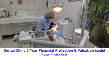 Dental Center 5-Year Monthly Financial Projection & Valuation Model