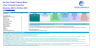 Eye Care Center (Outpatient) 5-Year Financial Projection & Valuation Model