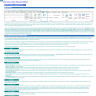 Eye Care Center (Outpatient) 5-Year Financial Projection & Valuation Model