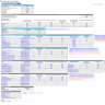 Eye Care Center (Outpatient) 5-Year Financial Projection & Valuation Model