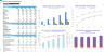 Eye Care Center (Outpatient) 5-Year Financial Projection & Valuation Model