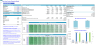 Eye Care Center (Outpatient) 5-Year Financial Projection & Valuation Model