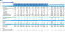 Eye Care Center (Outpatient) 5-Year Financial Projection & Valuation Model