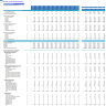 Eye Care Center (Outpatient) 5-Year Financial Projection & Valuation Model