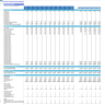 Eye Care Center (Outpatient) 5-Year Financial Projection & Valuation Model