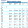 Eye Care Center (Outpatient) 5-Year Financial Projection & Valuation Model