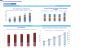 Eye Care Center (Outpatient) 5-Year Financial Projection & Valuation Model