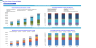Eye Care Center (Outpatient) 5-Year Financial Projection & Valuation Model