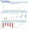Eye Care Center (Outpatient) 5-Year Financial Projection & Valuation Model