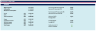 Biomethane to Grid Financial Model Template - one page model