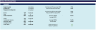 Onshore Wind Financial Model Template - one page model