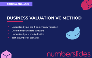 Business Valuation - VC Method
