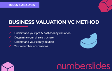 Business Valuation - VC Method