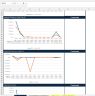 Annual Budget Management Excel Template for Companies