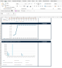 Annual Budget Management Excel Template for Companies