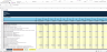 Annual Budget Management Excel Template for Companies