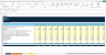 Annual Budget Management Excel Template for Companies