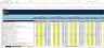 Annual Budget Management Excel Template for Companies