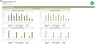 Monte Carlo Simulation for a 3-way financial Excel model.