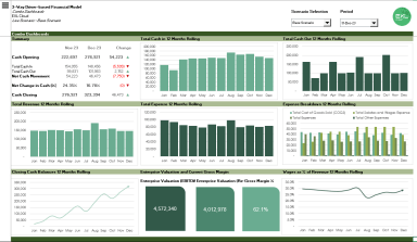 Monte Carlo Simulation for a 3-way financial Excel model.