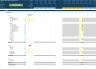 Pet Supplies (Physical & Online) Shop 5-Year 3 Statement Financial Projection Model