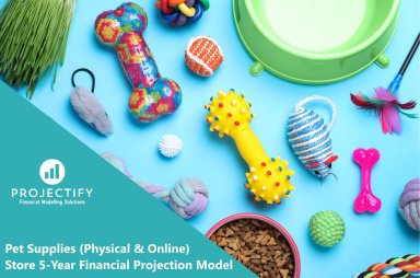 Pet Supplies (Physical & Online) Shop 5-Year 3 Statement Financial Projection Model