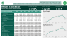 3-way Excel and Power BI Modelling with Xero Combo