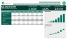 3-way Excel and Power BI Modelling with Xero Combo