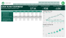 3-way Excel and Power BI Modelling with Xero Combo
