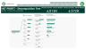 3-way Excel and Power BI Modelling with Xero Combo