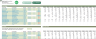 Weekly cash flow model with scenarios on transactions